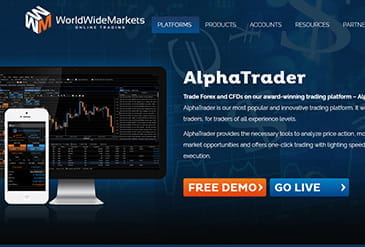 Alpha Trader bei WorldWideMarkets