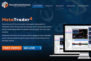 MetaTrader 4 bei WorldWideMarkets