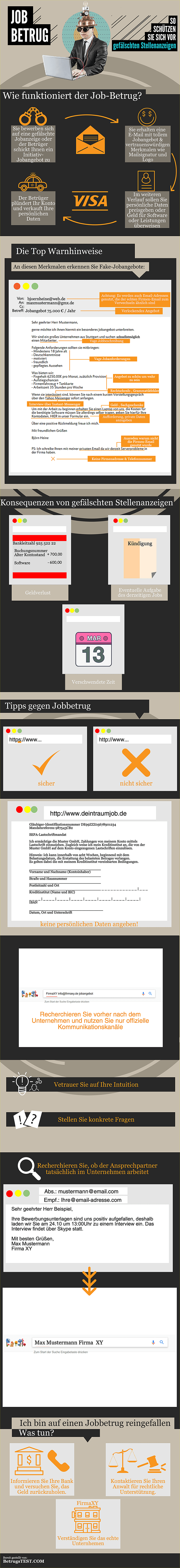 Gefälschte Stellenanzeigen: So funktioniert der Job Betrug (Infografik)