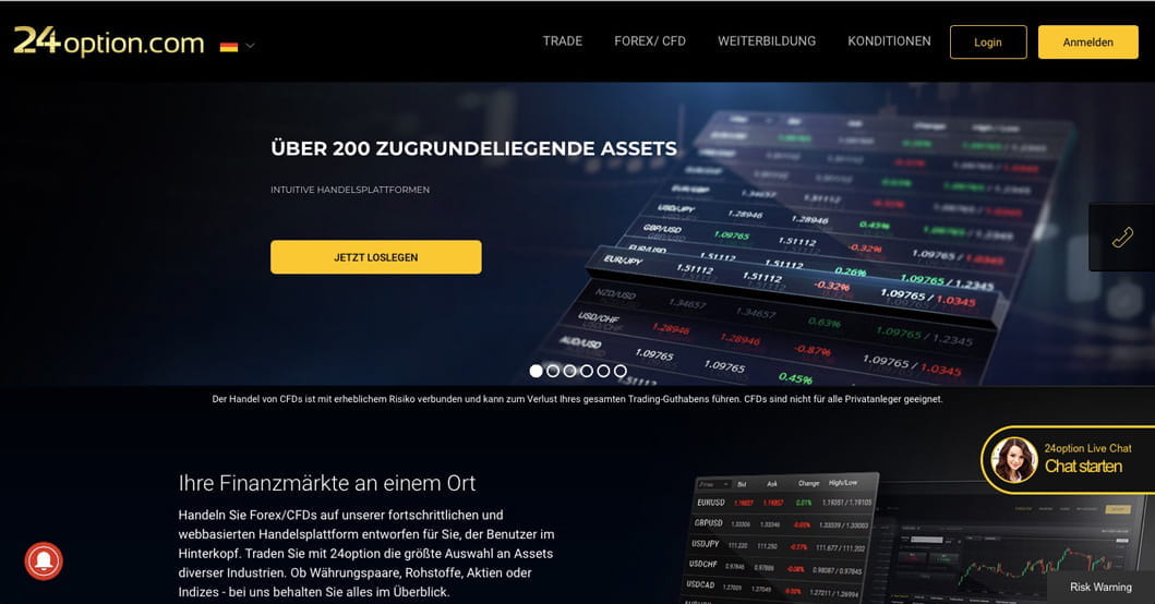 Cfd trading account