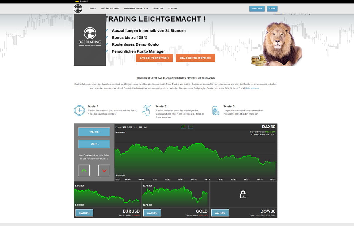 365 Trading Erfahrungen 365 Trading Erfahrungen