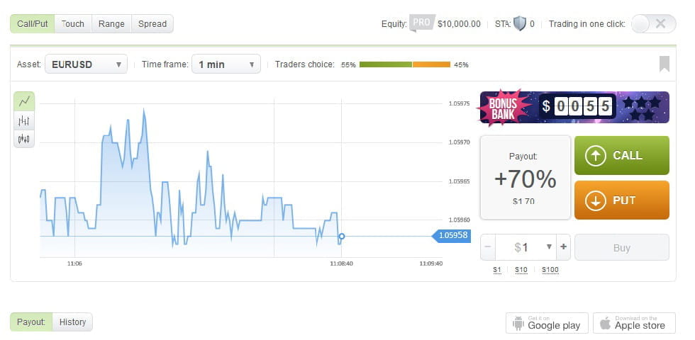 Verschiedene arten von forex brokerne bild 4
