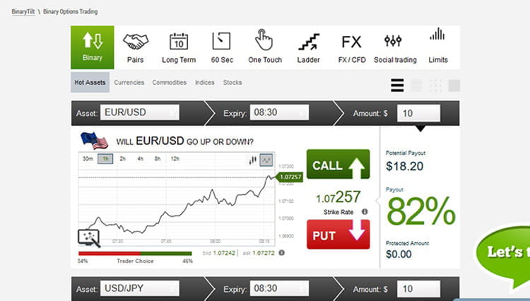 roboterhandel forex faire binäre option