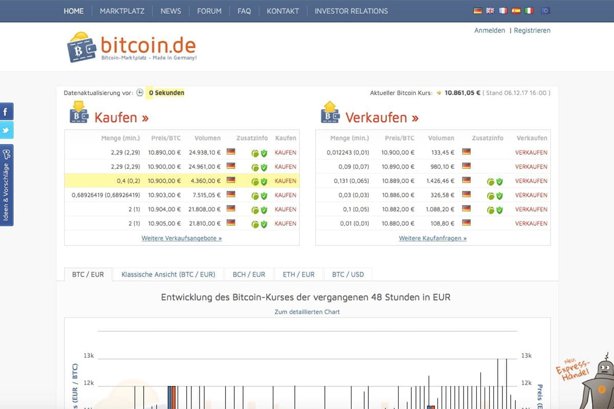 wie gut ist bitcoin.de