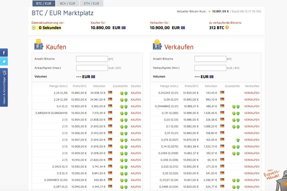 wie gut ist bitcoin.de