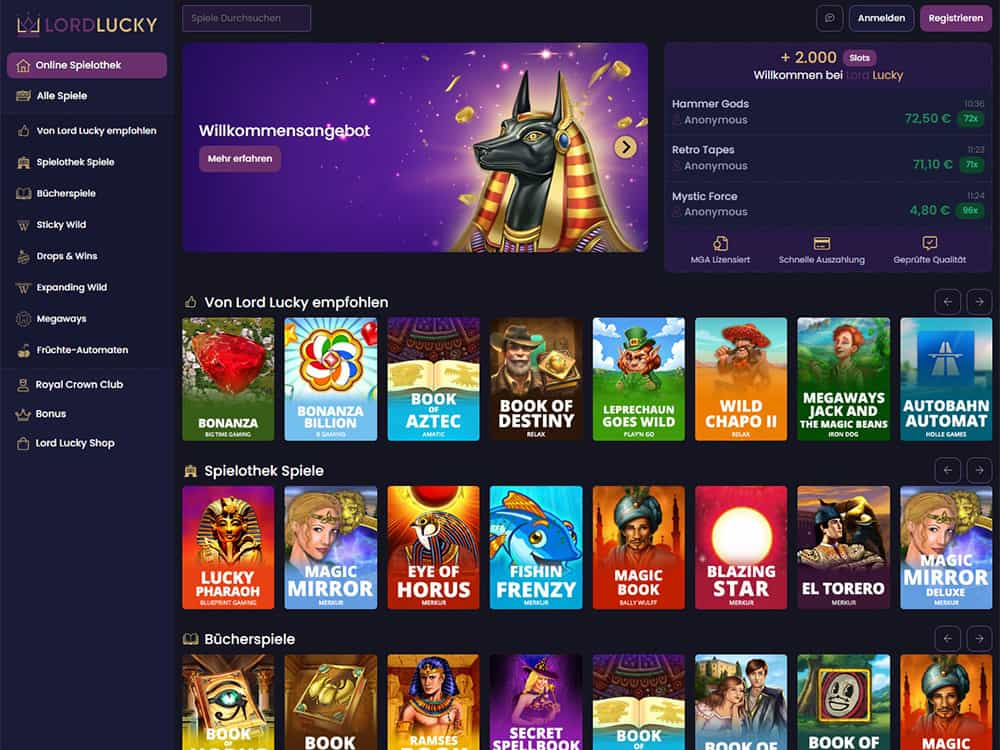 Bitcoin Casinos online