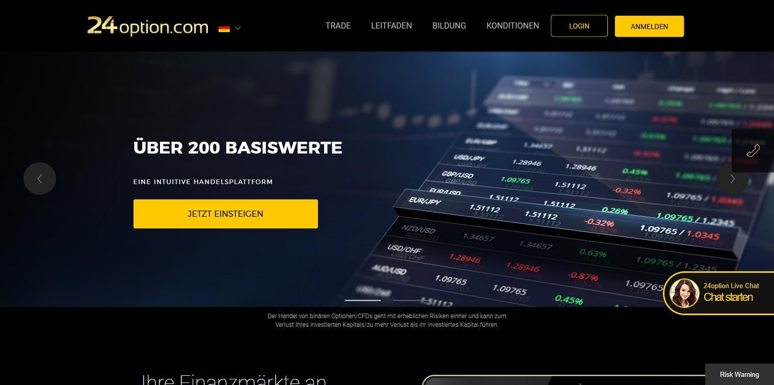 interactive brokers erfahrung interactive brokers erfahrung