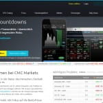 CMC Markets