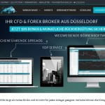BANX Trading Aktion