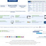 Plus 500 Trading App