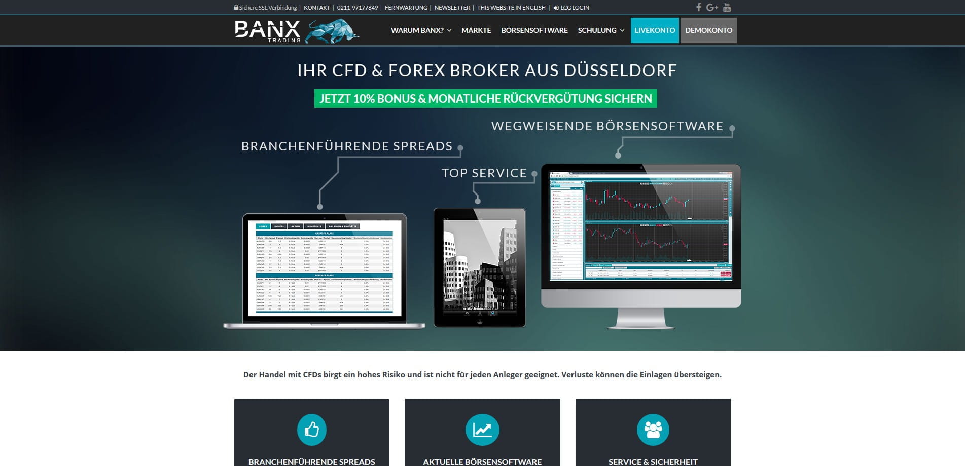 Banx Trading Banx Trading