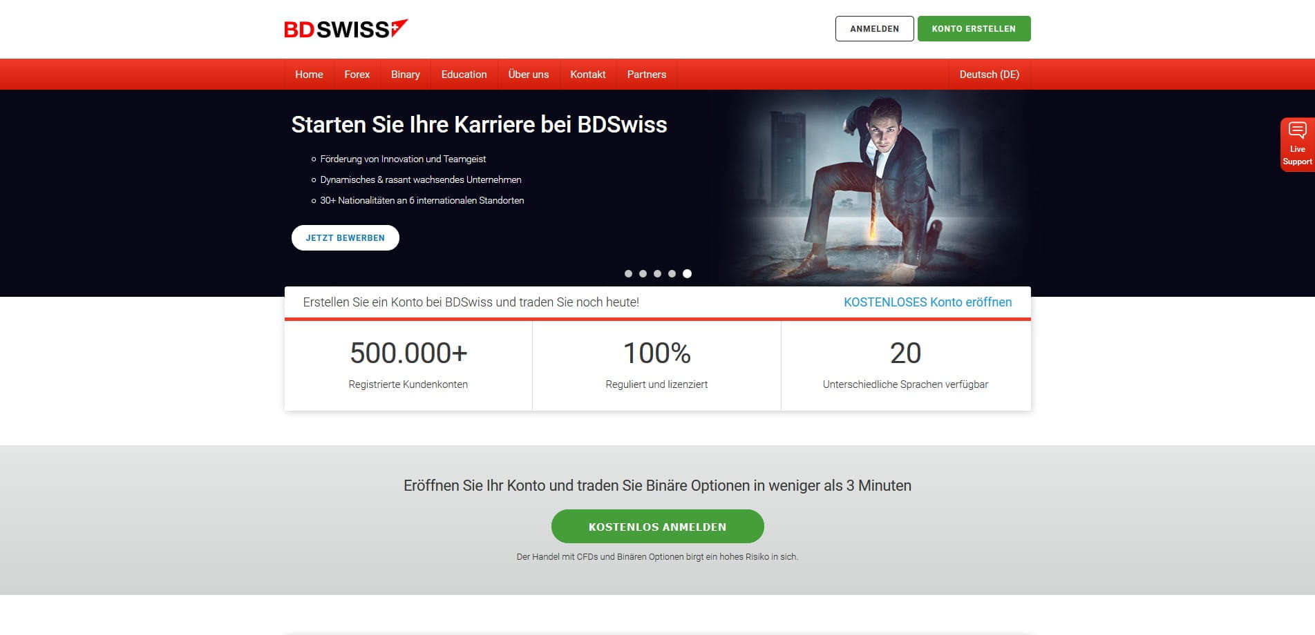 Bdswiss App Bdswiss App
