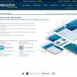 anyoption Trading App Aktualisierung