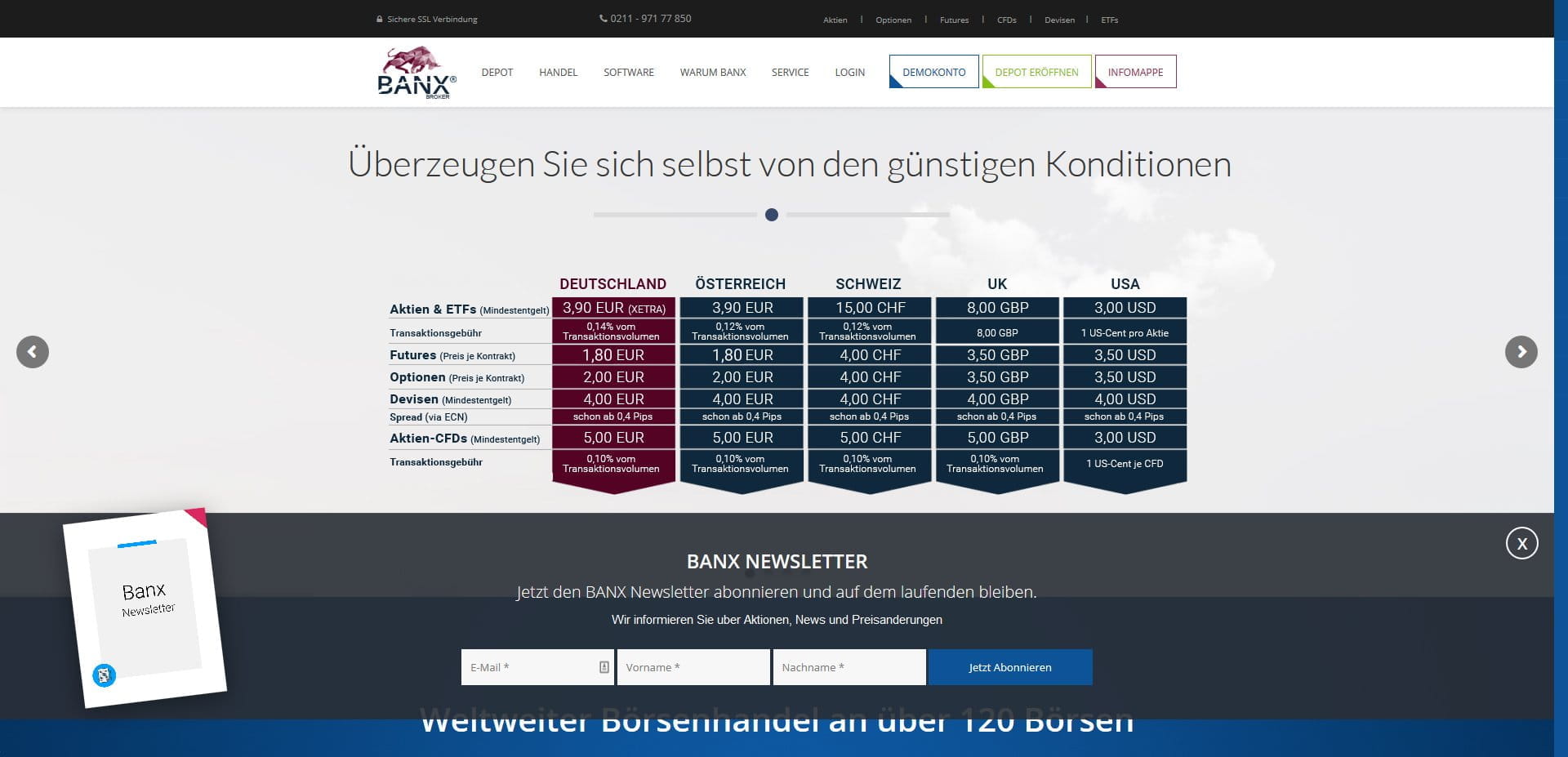 Banx Trading Banx Trading