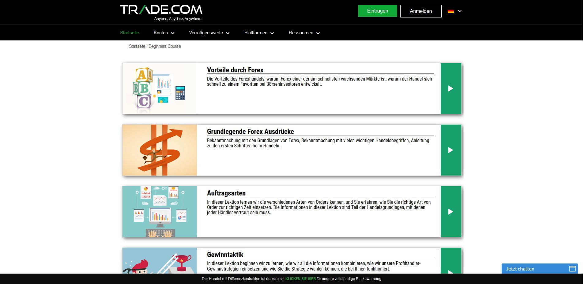 Trade.Com Trade.Com