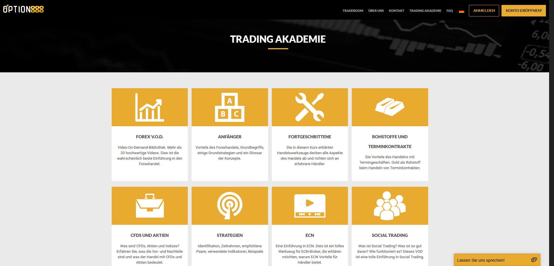 Trading Akademie Trading Akademie