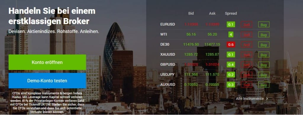 Der Homepage des Brokers Tickmill