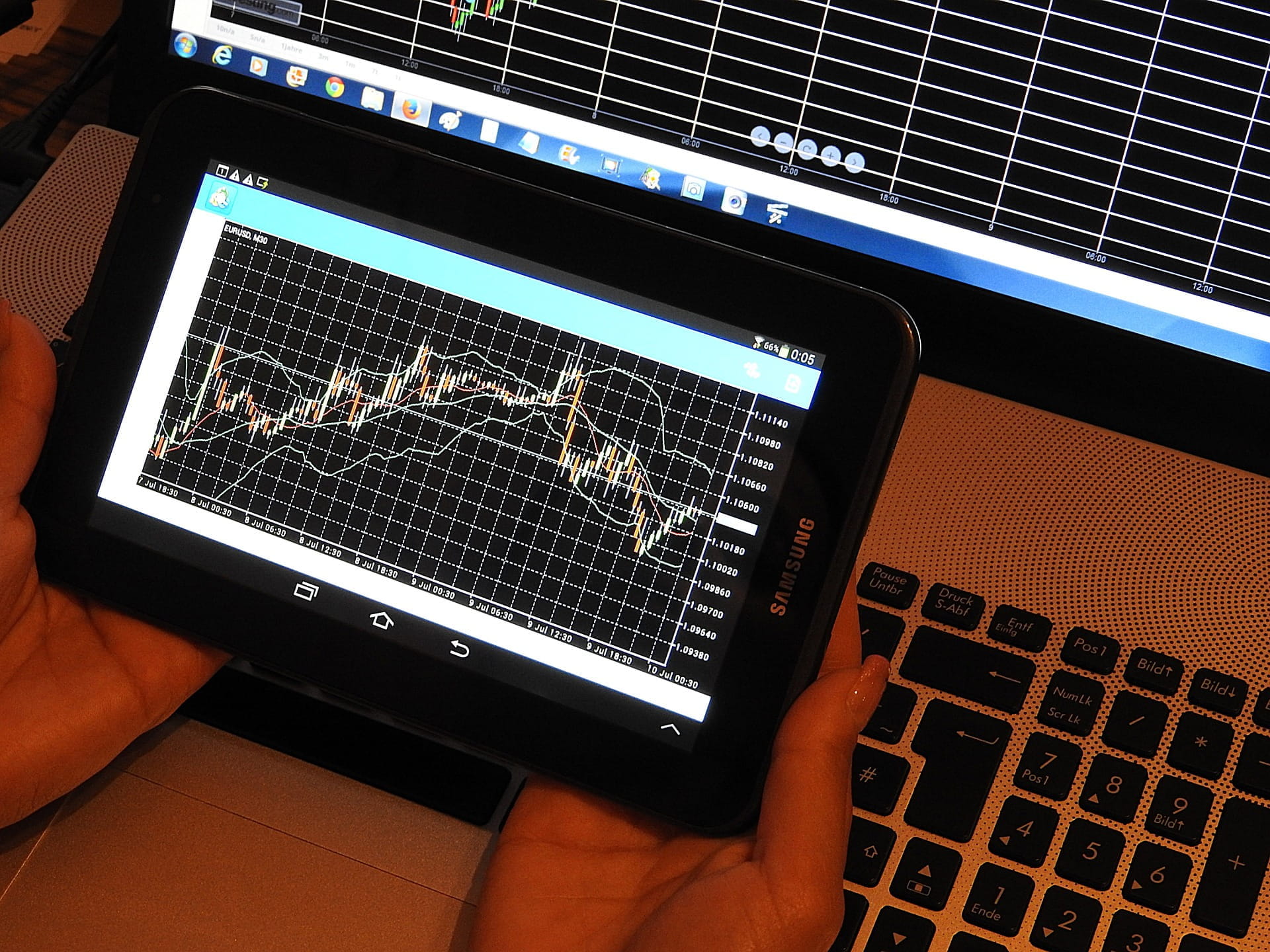 Forex Trading auf dem Tablet.