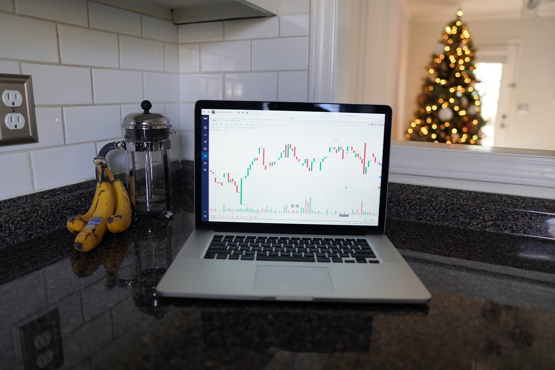 Ig markets demokonto