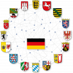 Alle Flaggen der deutschen Bundesländer im Kreis angeordnet.