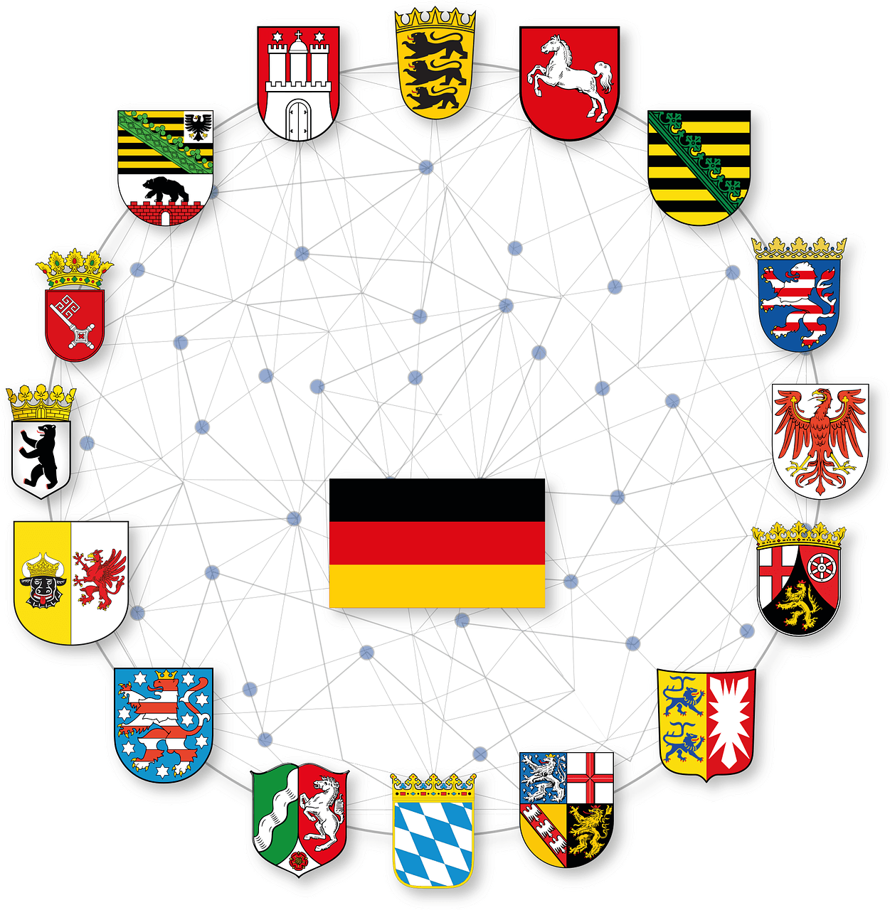 Alle Flaggen der deutschen Bundesländer im Kreis angeordnet.