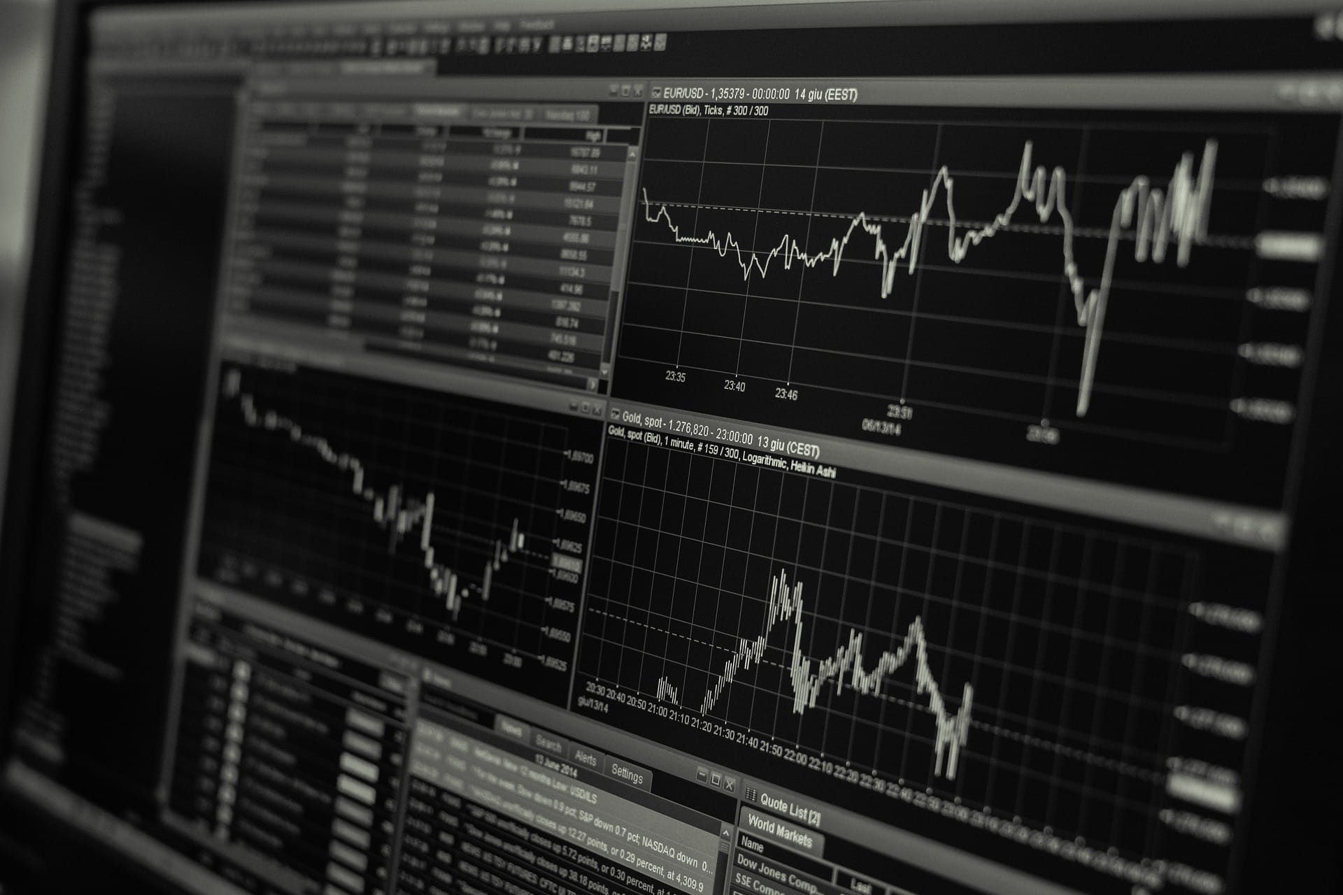 perdagangan saham.