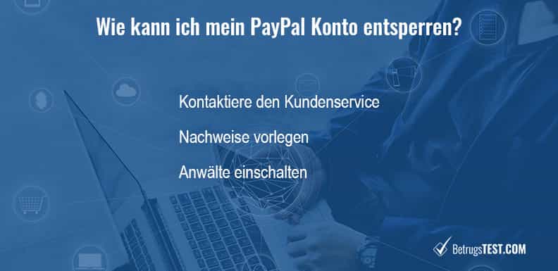 Wie kann ich mein PayPal Konto entsperren?