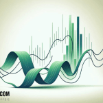 Abstrakte Darstellung des gleitenden Durchschnitts beim Trading - Erstellt mit AI durch Betrugstest Prompt.