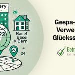 Symbolische Darstellung der Verteilung von Geldern aus dem Glücksspiel - Erstellt mit AI durch Betrugstest Prompt.